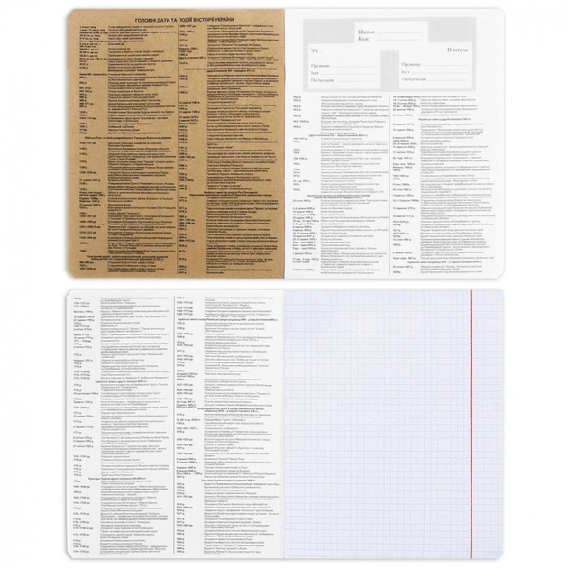 Зошит Yes набір учнівських Black cat набір 9 видів (767488) - picture 8