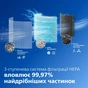 Очисник повітря Philips AC3421/13 - зменшене зображення 4