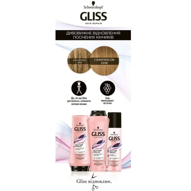Кондиционер для волос Gliss Split Ends Miracle Express-Repair Conditioner 200 мл (9000101287233) - изображение 4