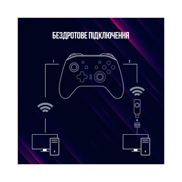 Геймпад Lorgar TRIX-510 PC iOS13 Android PS3 Bluetooth Black (LRG-GP510) - picture 10