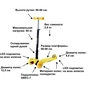 Самокат Bugs Master Yellow (6905614651201) - зменшене зображення 2