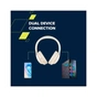 Навушники Canyon OnRiff 10 ANC Bluetooth Beige (CNS-CBTHS10BG) - зменшене зображення 3