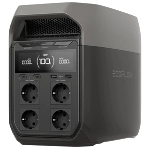 Зарядна станція EcoFlow DELTA 3 1800W 1024Wh (EFDELTA3-EU) зображення 1