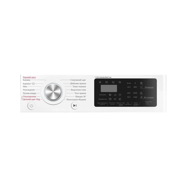 Стиральная машина PRIME Technics PWF 91469 TID - изображение 9