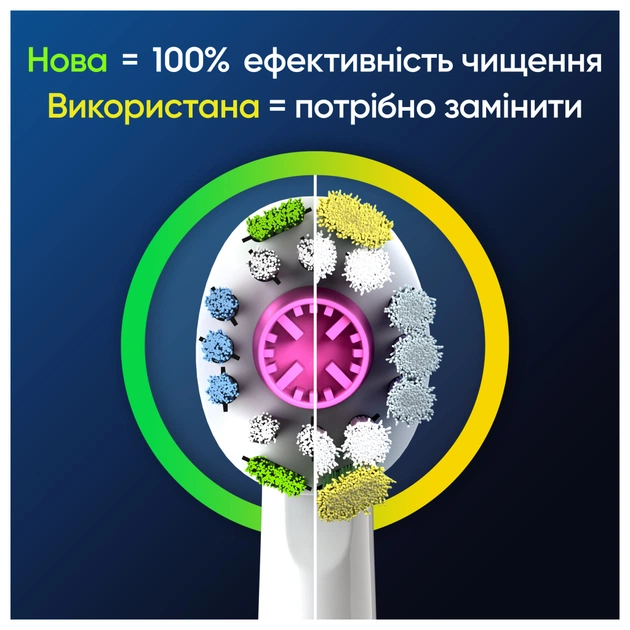 Насадка для зубної щітки Oral-B 3D White EB18pRX 4 шт (8006540847213) - зображення 4
