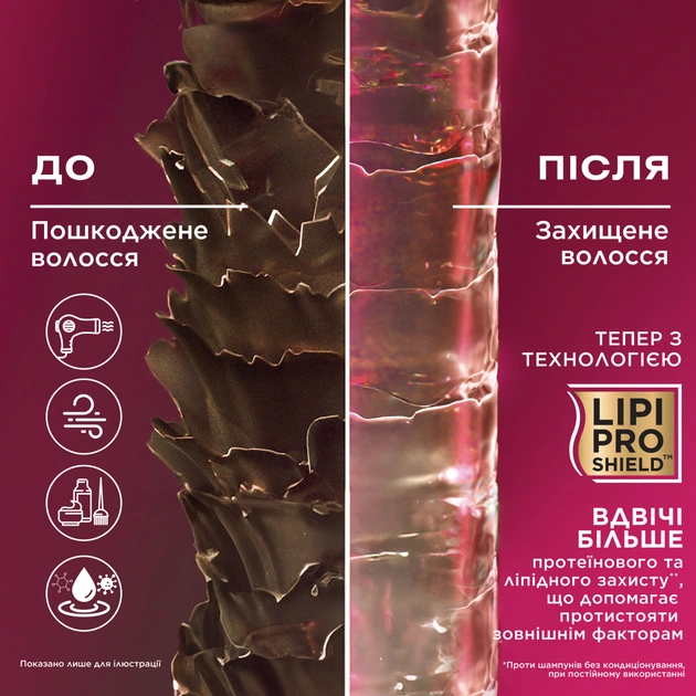 Кондиціонер для волосся OGX Keratin Oil проти ламкості з кератиновою олією 385 мл (0022796977526) - picture 3