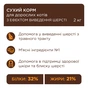 Сухий корм для кішок Club 4 Paws Premium з ефектом виведення вовни 2 кг (4820215369428) - зменшене зображення 2