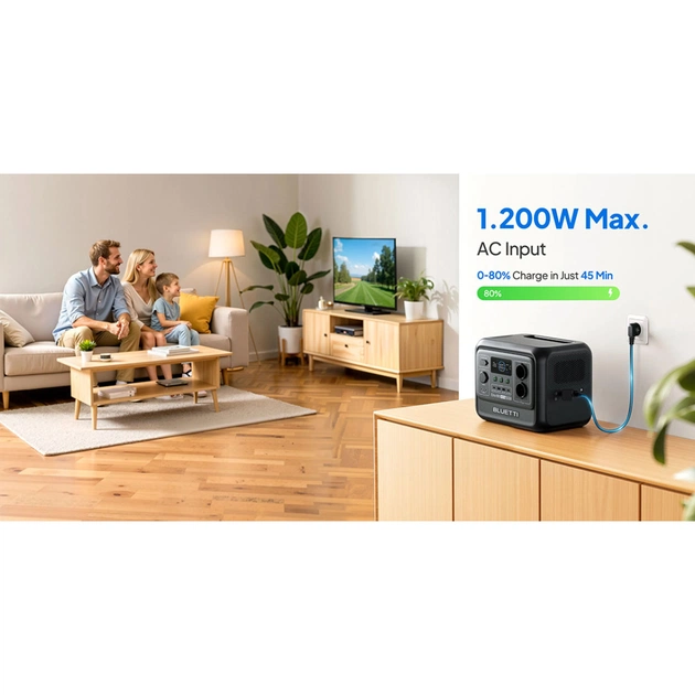 Зарядна станція BLUETTI Premium 100 V2 2000W 1024Wh (PR100V2) - зображення 10