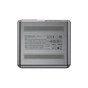 Зарядний пристрій Acefast 4xUSB 218W (3xUSB-C + USB-A) Gan Z4 Fast Charger (6974316282587) - зменшене зображення 6