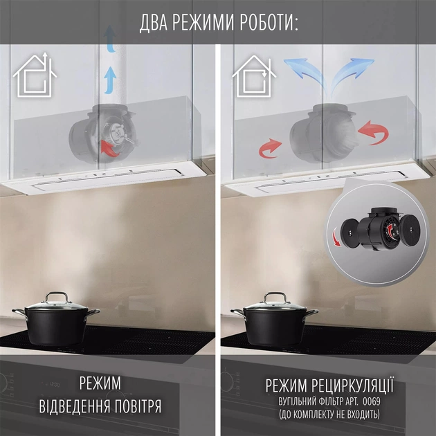 Витяжка Perfelli Nuova 6JWR Bianco - зображення 8