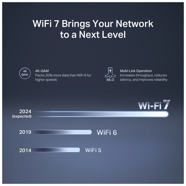 Маршрутизатор Mercusys MR27BE - picture 6