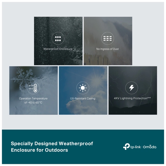 Комутатор мережевий TP-Link SG2005P-PD - picture 8