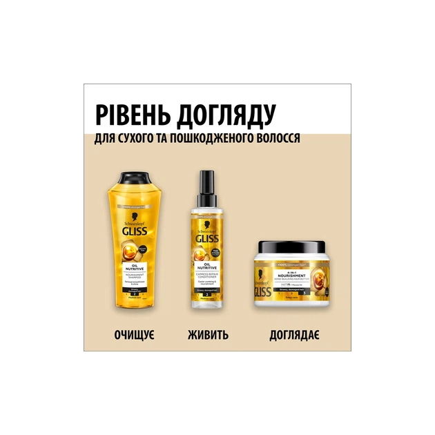 Кондиционер для волос Gliss Oil Nutritive Hair Repair для сухих и поврежденных волос 200 мл (9000100398701) - изображение 7