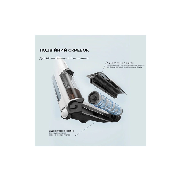 Пилосос MOVA K10 (BVC-T8A) - picture 8