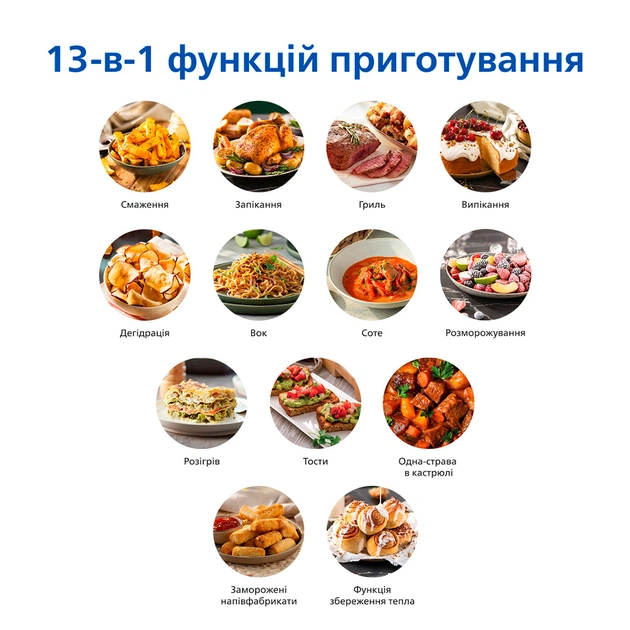 Мультипечь Philips Ovi Dual Steam (NA229/00) - изображение 8