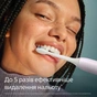 Електрична зубна щітка Philips HX4072/42 - зменшене зображення 5