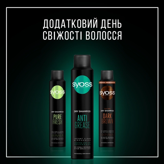 Сухий шампунь Syoss Dark Brown з тонувальним ефектом 200 мл (9000101658477) - picture 5