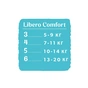Підгузки Libero Comfort 6 13-20 кг 44 шт (7322541083926) - уменьшенное изображение 12