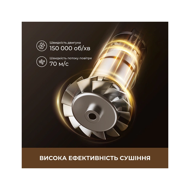 Фен Dreame Pilot (AHX01A) - picture 8