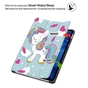 Чохол до планшета BeCover Smart Case Xiaomi Redmi Pad 2 Pro 12.1" Unicorn (714643) - зменшене зображення 6