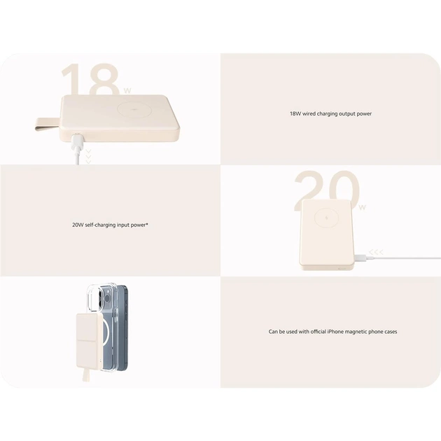 Універсальна мобільна батарея Xiaomi 6000mAh 15W Magnetic Beige (BHR9074GL) - зображення 8