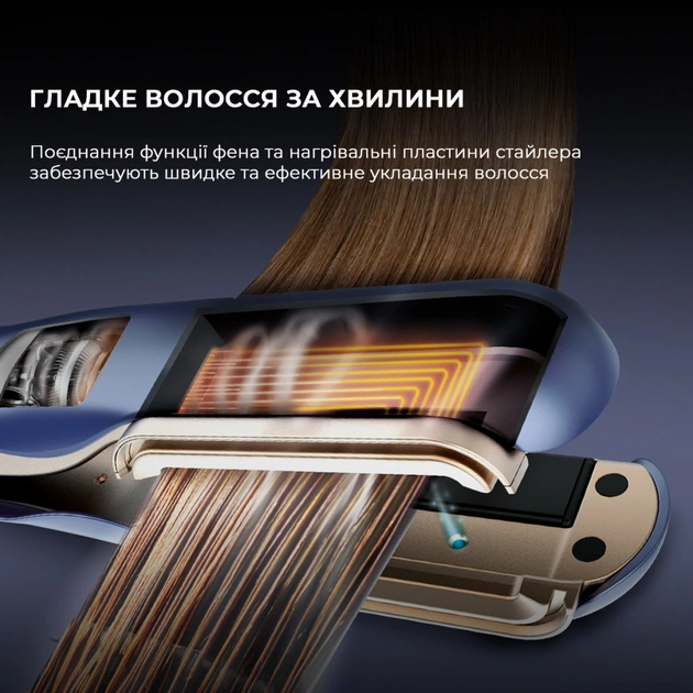 Стайлер Cecotec RitualCare Air Lisse 2in1 Blue (A01_EU01_100159) - зображення 7