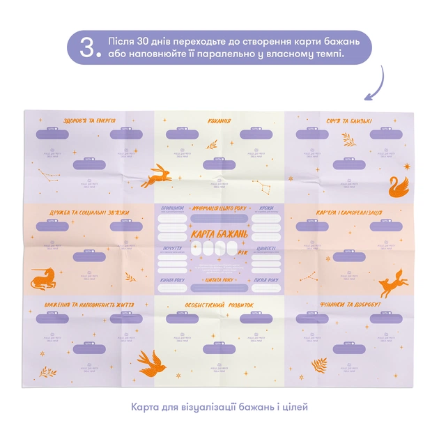 Набір для створення карти бажань Orner Усе можливо (orner-3544) - зображення 8