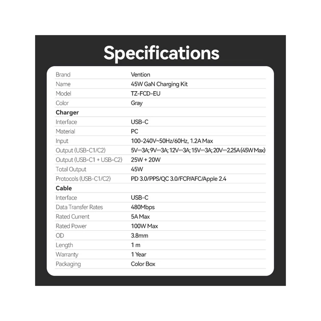 Зарядний пристрій Vention 2xUSB-C PD45W GaN + cable USB-C to USB-C 1.0m black gray (TZ-FCDH0-EU) - зображення 11