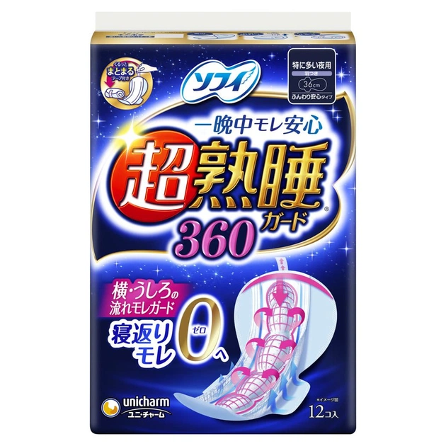 Гигиенические прокладки Unicharm Sofy Deep Sleep Guard Ночные 12 шт (4903111359660) - изображение 1