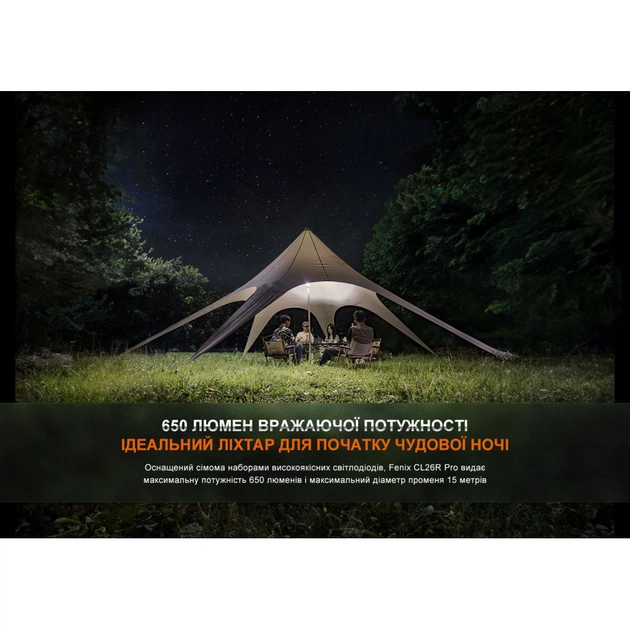 Ліхтар Fenix кемпінговий CL26R Pro Темно-зелений (CL26RPROGR) - picture 6