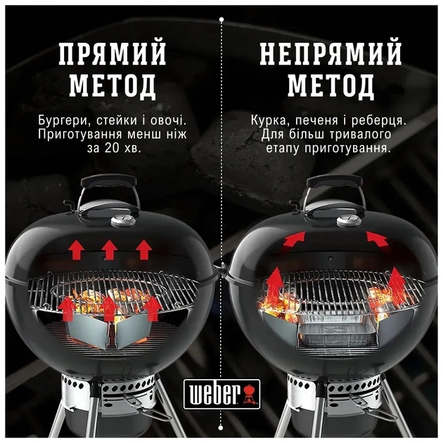 Гриль-барбекю Weber Performer Original GBS 57cm Black (15301004) - picture 12