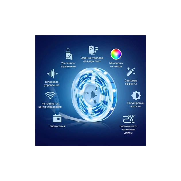 Світлодіодна стрічка TP-Link Tapo L900-10 Wi-Fi (Tapo L900-10) - зображення 3