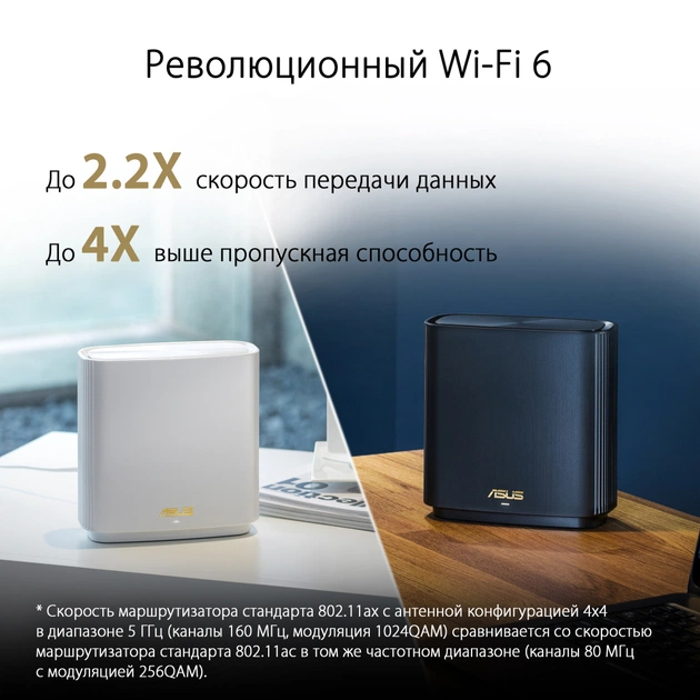 Точка доступу Wi-Fi ASUS XT8 V2 Black 2pk (90IG0590-MO3A20) - изображение 7