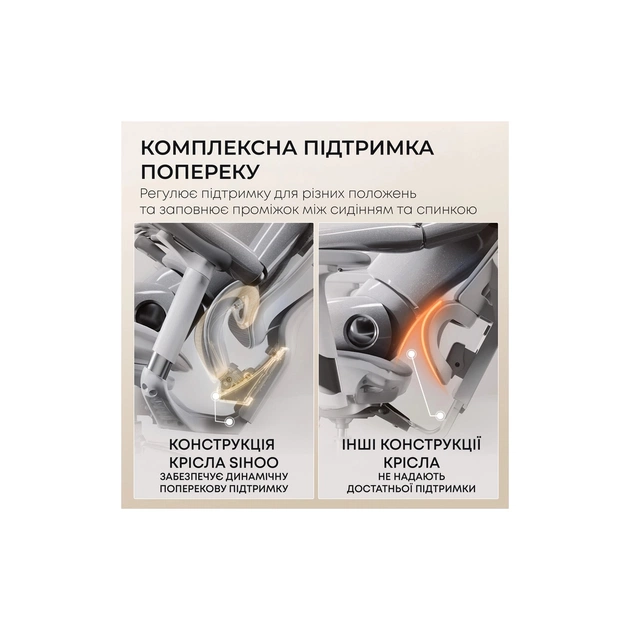 Офісне крісло Sihoo DORO C300L Mesh White (DORO-C300L-A3-102) - изображение 8