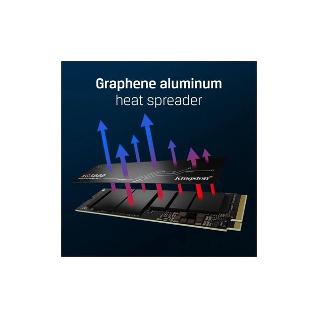 Накопичувач SSD M.2 2280 512GB Kingston (SKC3000S/512G) - picture 9