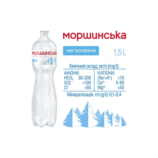 Мінеральна вода Моршинська 1,5л (4820017000024) - изображение 5