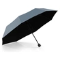 Парасоля Knirps A.050 Medium Manual Fog Black HeatShield, механічна, складана (Kn95-7051-88082) - зменшене зображення 4