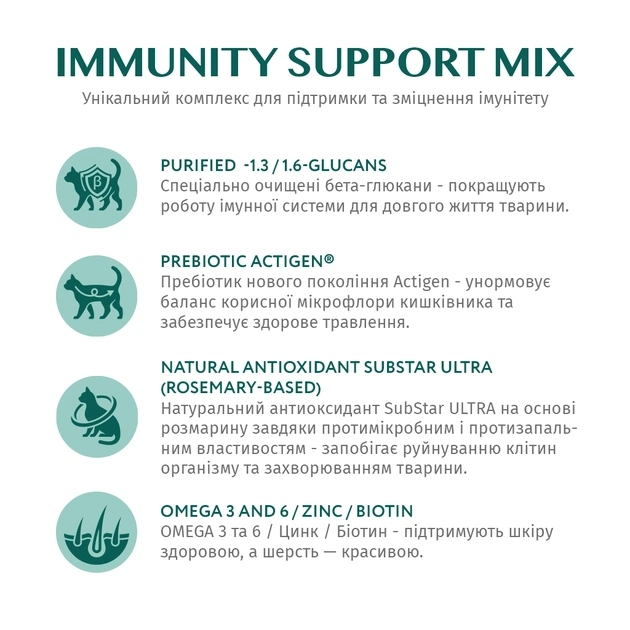 Сухий корм для кішок Optimeal курка 1.5 кг (4820215369671) - зображення 7