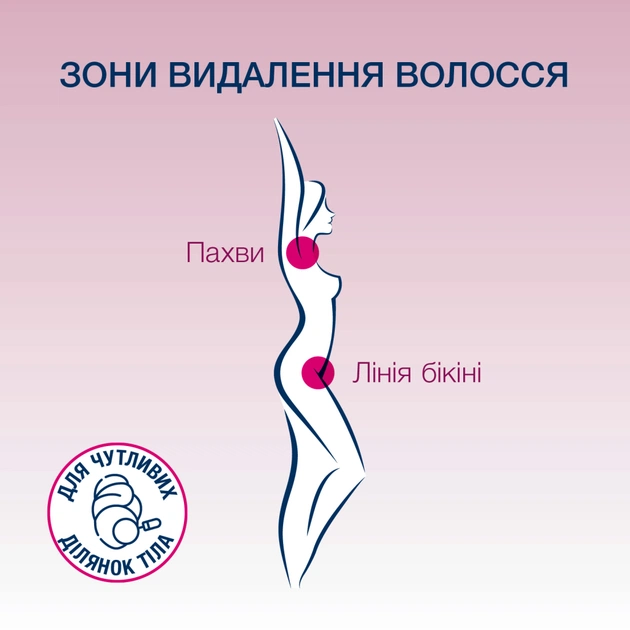 Воскові смужки Veet для чутливої шкіри пахв і лінії бікіні 14 шт. (3059944022859/4680012390922) - picture 4