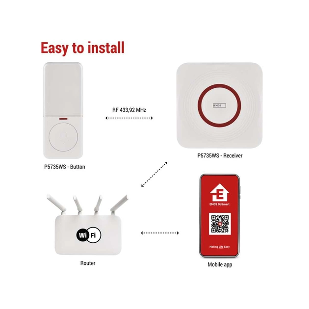 Дверний дзвінок EMOS бездротовий EMOS P5735WS WiFi (P5735WS) - picture 9