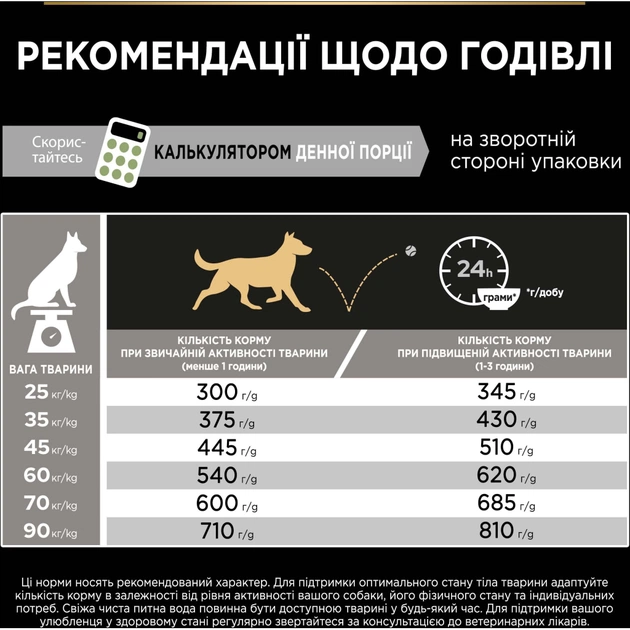 Сухий корм для собак Purina Pro Plan Large Athletic Adult 2+ Sensitive Digestion Для великих порід атлетичної статури З ягням 14 кг (7613035415591) - picture 8
