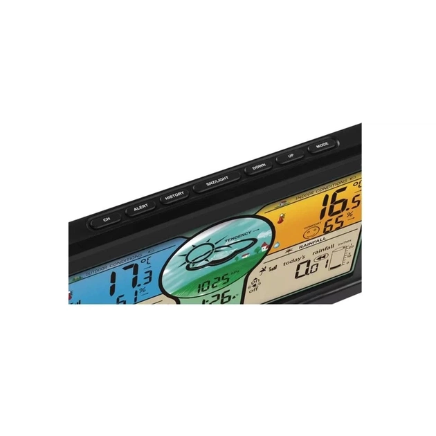 Метеостанція EMOS E8670 - зображення 6