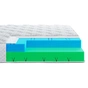 Матрас Highfoam Noble Argentum Moon, ортопедический, двусторонний 90х190 см (4820001216707) - уменьшенное изображение 2
