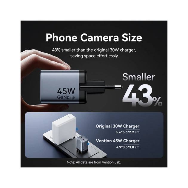 Зарядний пристрій Vention 2xUSB-C PD45W GaN + cable USB-C to USB-C 1.0m black gray (TZ-FCDH0-EU) - зображення 9