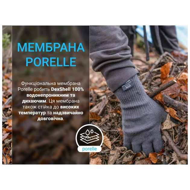 Водонепроникні рукавички Dexshell ThermFit 3.0 Gloves чорні M (DG12402BLK-M) - зображення 11