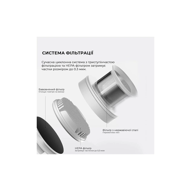 Пилосос Xiaomi Deerma DX1000W (DX1000W) - зображення 11