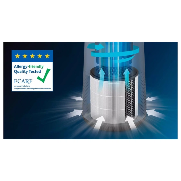 Очисник повітря Philips AC0850/11 - зображення 9