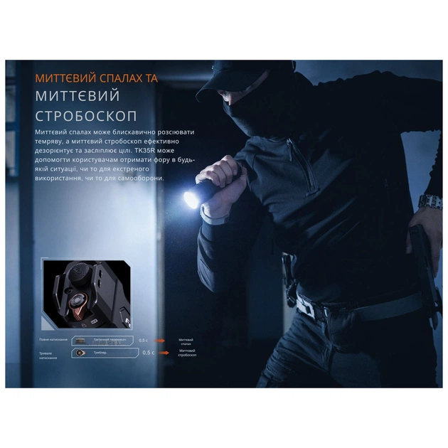 Ліхтар Fenix TK35R з УФ світлом (TK35R) - picture 9