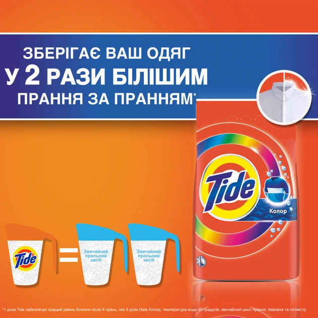 Пральний порошок Tide Color 2.1 кг (8006530172301) - picture 6