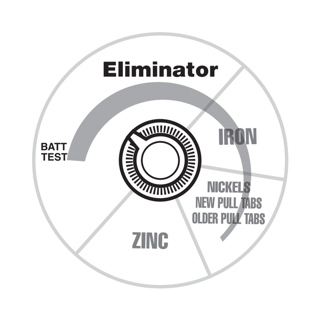 Металошукач Bounty Hunter Junior (3410000) - зображення 4